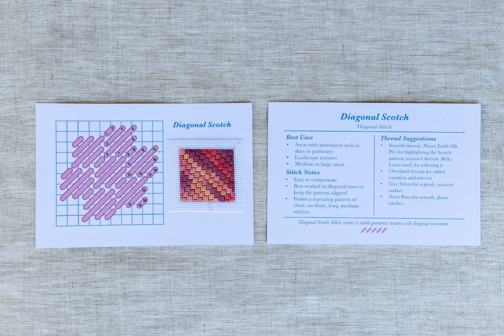 The Needlepoint Library: Volume 1