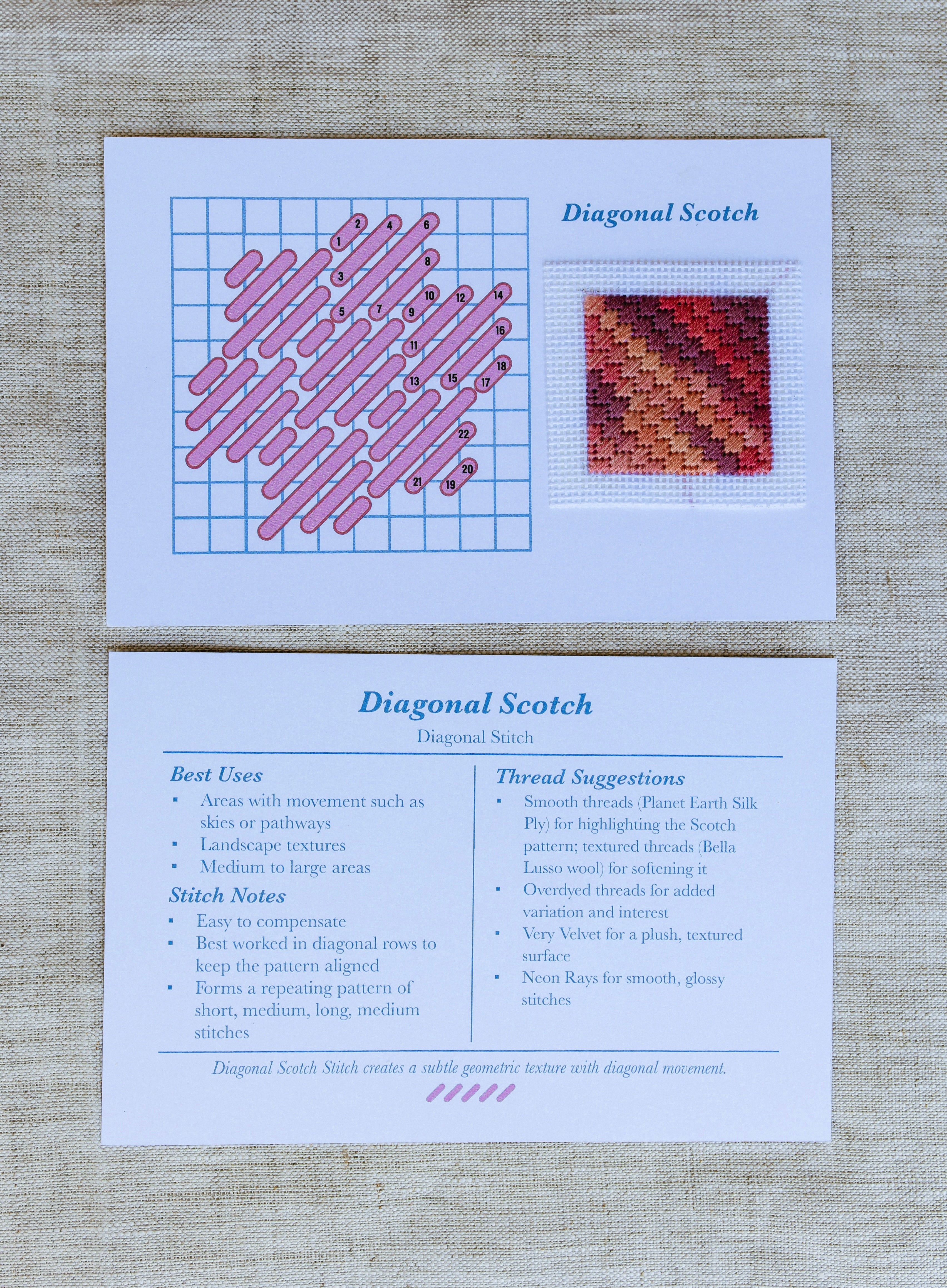 Stitch Library Volume 1 - Reference Card Collection